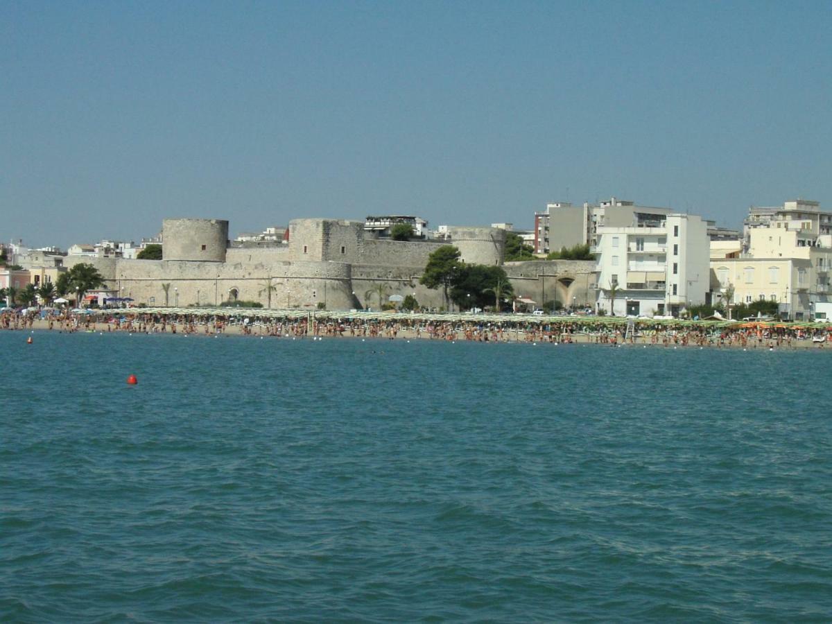 Mare And City House Manfredonia Exteriér fotografie
